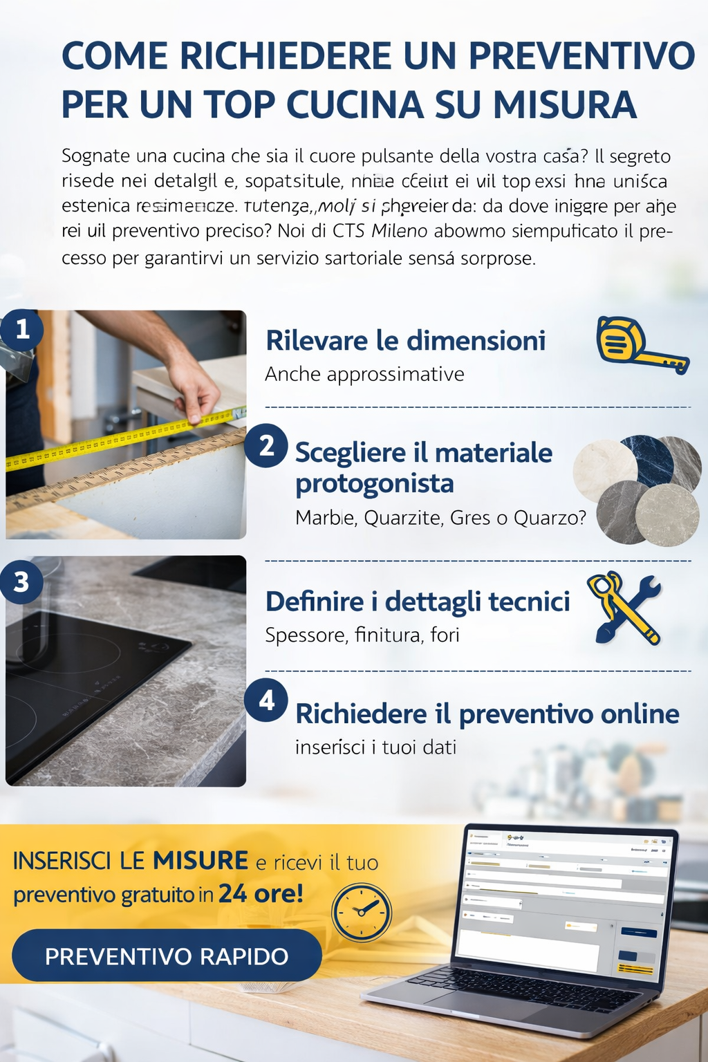 preventivo per un top cucina su misura